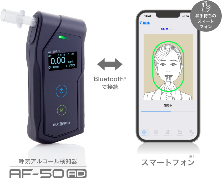 呼気アルコール検知器「AF-50AD」とお手持ちのスマートフォンをBluetoothで接続