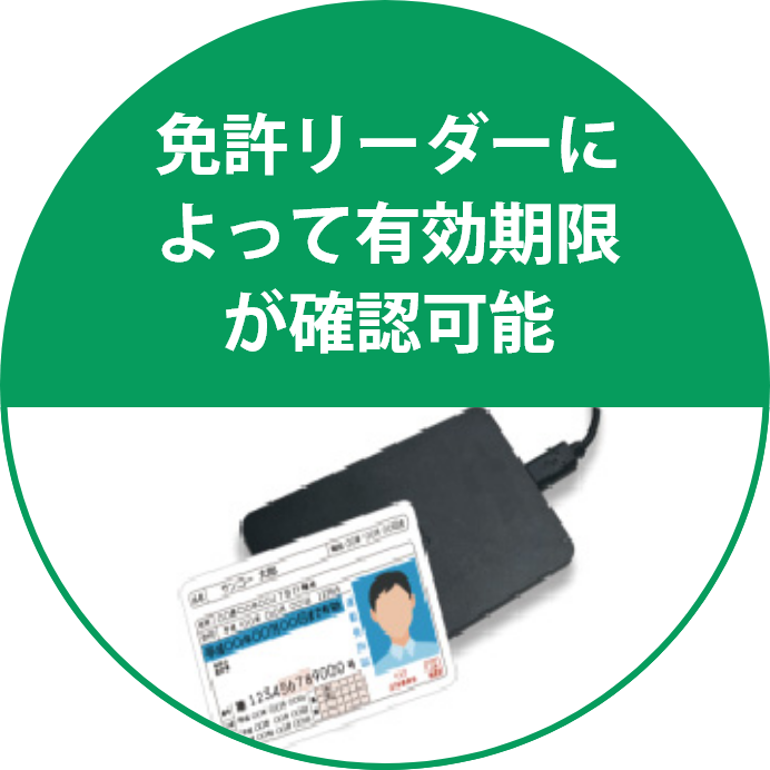 免許リーダーによって有効期限が確認可能