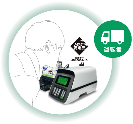 運転者使用イメージ