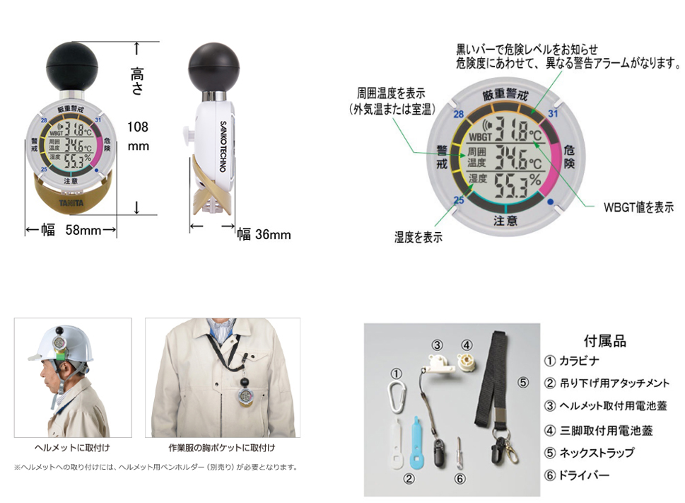 アルコフェイス四天王 アルコール検知器のブログ アルコールチェッカー アルコール検知器 サンコーテクノ株式会社