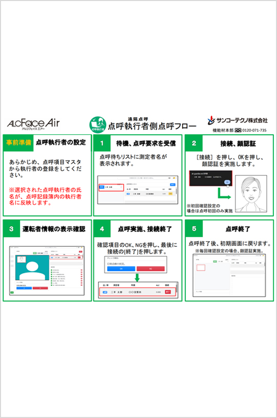 ALCFaceAir(遠隔・自動)取扱簡易マニュアルサムネイル