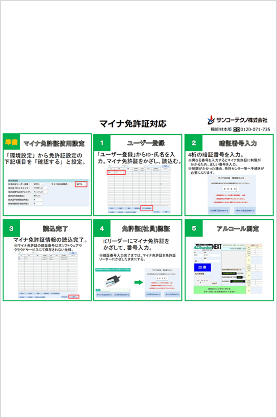 マイナ免許証取扱簡易マニュアルサムネイル