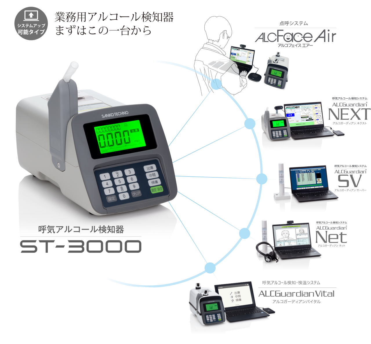 業務用アルコール検知器まずはこの一台から