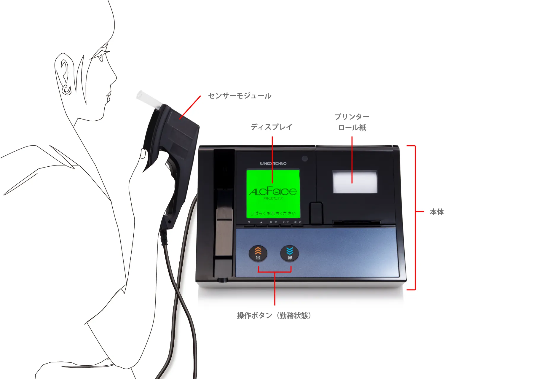 顔写真印字/アルコールチェッカー/ALCFace ST-2000